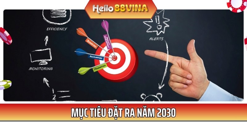 Mục tiêu đặt ra vào năm 2030 đối với sự phát triển dài hạn của HELLO88