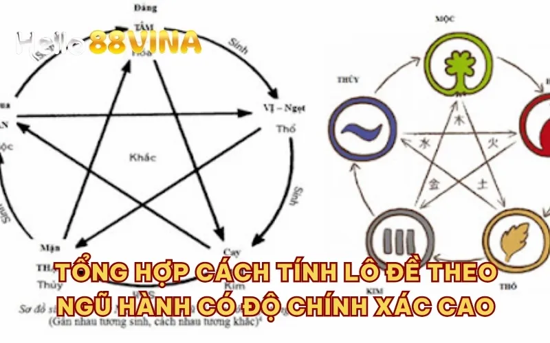 Tổng hợp cách tính lô đề theo ngũ hành có độ chính xác cao